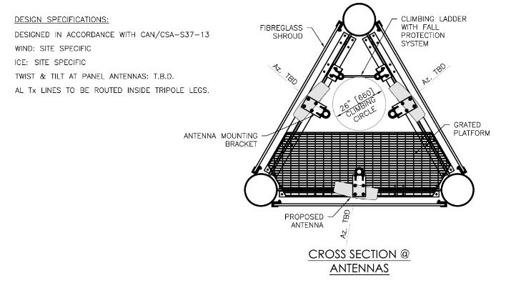 antenna cross section diagram